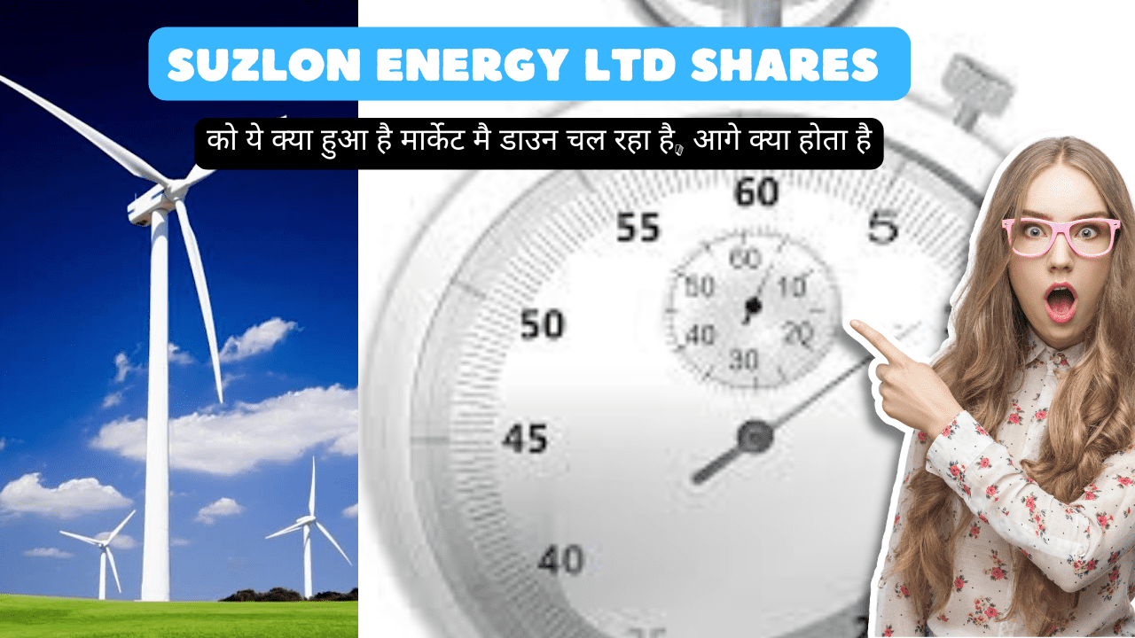 Suzlon Energy LTD