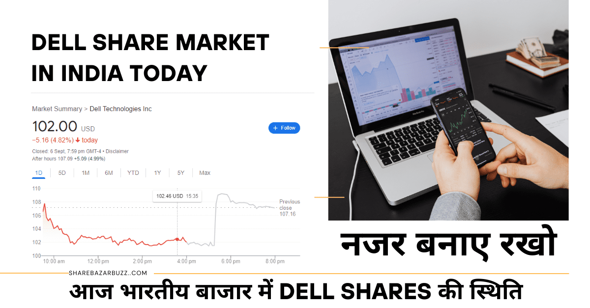 Dell Technologies